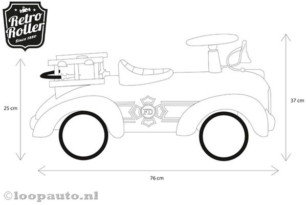 Het formaat van Sam brandweer.